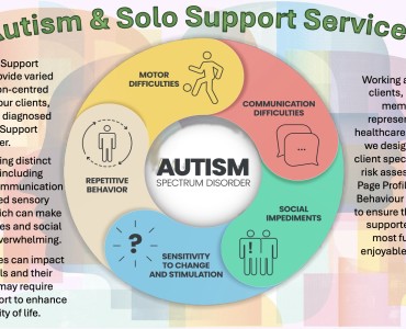 World Autism Awareness Day 2026